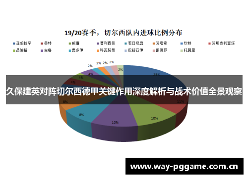 久保建英对阵切尔西德甲关键作用深度解析与战术价值全景观察 久保建英对阵切尔西德甲关键作用深度解析与战术价值全景观察